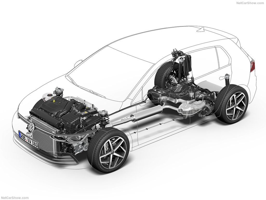 Volkswagen-Golf-2020-1024-f3.jpg
