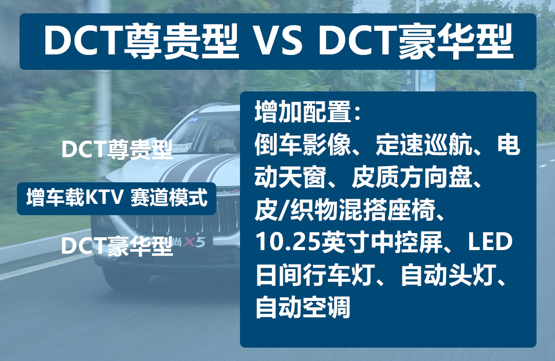 DCT尊贵VSDCT豪华.jpg