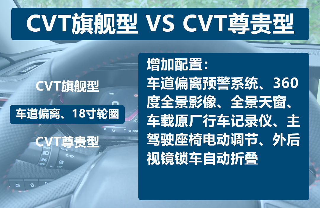 CVT旗舰型VSCVT尊贵型.jpg