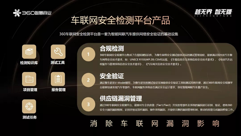 新闻稿：多维发力探索全新可能 360汽车行业沙龙及颁奖典礼在广州举行2089.png