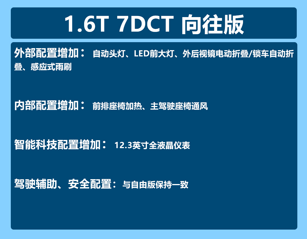 1.6T-7DCT-向往版.jpg