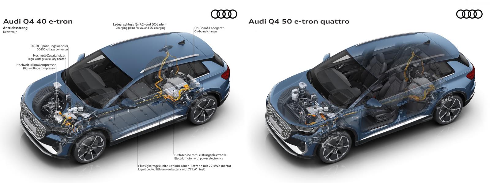 Audi-Q4_e-tron-2022-1280-d7副本.jpg